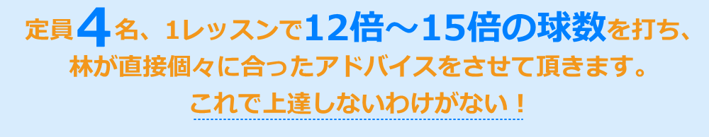 定員4名、1テニスレッスンで12倍~15倍の球数を打ち、林が直接個々に合ったテニスレッスンアドバイスをさせて頂きます。これでテニス上達しないわけがない!